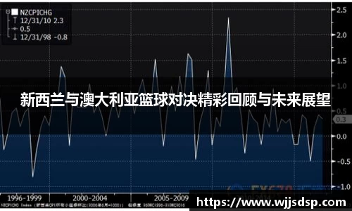 威廉希尔